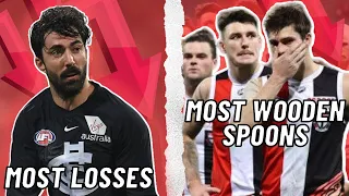 The MOST EMBARRASSING AFL Records Ever