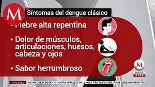 Síntomas del dengue clásico y hemorrágico