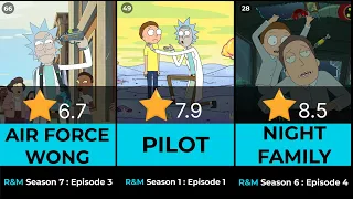 RICK AND MORTY - All 71 episodes ranked from worst to best  (Season 1 to 7)