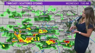 DFW Weather: Next round of rain coming Wednesday