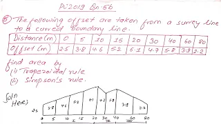 Calculation of Area by Simpson's, Trapezoidal & mid ordinate method | Type:5 | Surveying 1st |