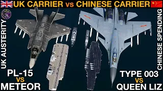 MODERNIZED 2025 UK Carrier Group vs 2025 Chinese Carrier Group (Naval Battle 72a) | DCS