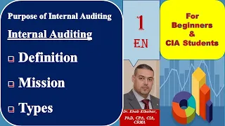 ُEn.1_ Definition * Mission * Types  of Internal Auditing