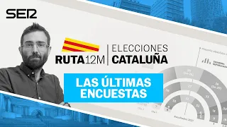 Ruta 12M | Elecciones Cataluña: análisis de las últimas encuestas publicadas (06/05/2024)