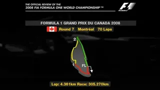 2008 Canadian Grand Prix : Race Highlights