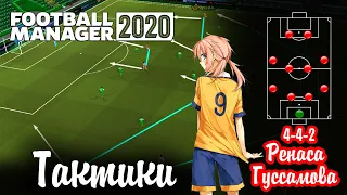 FM 2020 Тактики ► 4-4-2 Ренаса Гуссамова