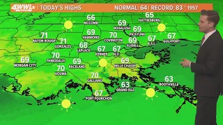 New Orleans Weather: Beautiful weather continues, rain likely Saturday