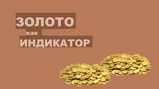 S&P 500: STRONG BUY до конца года