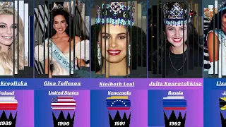 Beautiful Women Of "Miss World" /1951-2023/