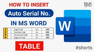 How to Insert Auto Serial Number in MS Word Table | MS Word Tutorial | #shorts