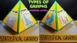 Maths graph working model (bar graph ,line graph ,pie chart ,histogram | Exhibition model for school