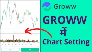 Groww App me Charts Kaise Dekhe? | How to Read Charts in Groww App? | Groww App Chart Setting