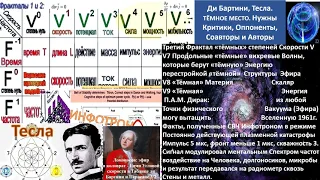 ЛОМОНОСОВ предвосхитил понятием ЭФИР заполнение физического вакуума тёмными материей и энергией