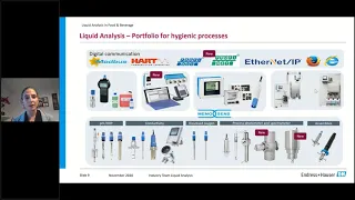 Liquid Analysis in the Food & Beverage industry