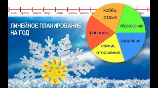 🎯 Линейное планирование жизни на год. По пяти секторам.