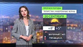 Прогноз погоды в Набережных Челнах на 20 сентября 2021 г.