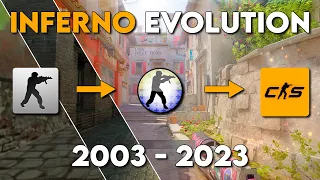 Inferno: Map Evolution (2003-2023) | CS2 Showcase | Counter-Strike