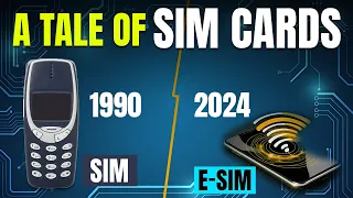 The Sim Card Evolution | Micro Tech