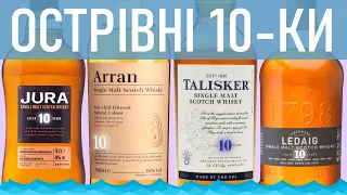 Island's 10-year old Scotch whiskies: Talisker, Arran, Jura and Ledaig