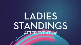 Ladies Standings | After Grand Prix 2 of 6 | #GPFigure