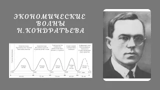 Экономические циклы Н. Кондратьева