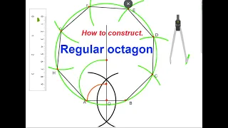 Construction of a regular octagon knowing the  side length. regular octagon inscribed by circle.