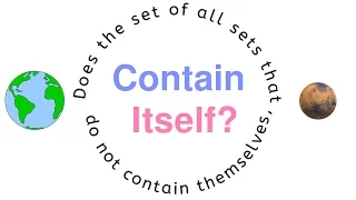 Does the set of all sets that do not contain themselves, contain itself? Russell's Paradox!