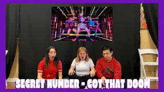 SECRET NUMBER (시크릿넘버) 'GOT THAT BOOM' M/V REACTION | AfterDark