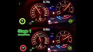 BMW F20 LCI 120d Stock vs Stage 1 (221hp/458Nm) acceleration 0-100km/h