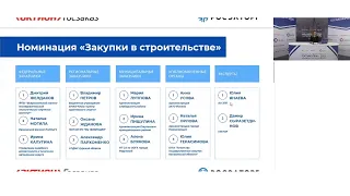 Всероссийская конференция "ГОСЗАКАЗ-2020"