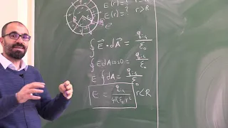 Fizik 2 (Soru Çözümü): İçi Dolu Yalıtkan Yüklü Küre (Gauss)