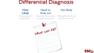 Differential Diagnosis