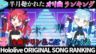 【III】半月で一番聴かれたオリ曲は？オリ曲ランキング 30 most viewed song in this month 2024/4/30～2024/5/14【ホロライブ】