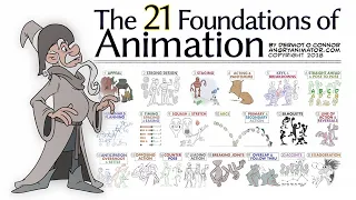 21 Foundations of Animation