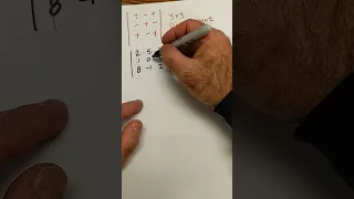 How to Find a 3x3 Determinant