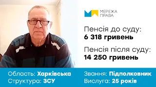 Історія підполковника ЗСУ із Харкова. Пенсія до суду: 6 318 грн. Після суду: 14 250 грн