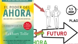 El Poder de Ahora por Eckhart Tolle -  Resumen Animado