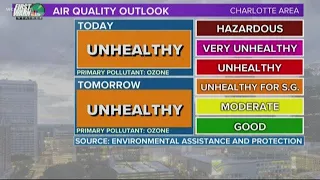 'Code Orange' air quality for Charlotte; unhealthy for sensitive groups