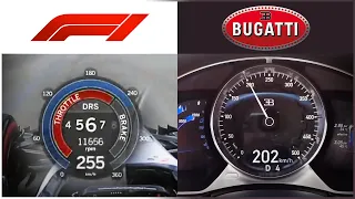 Bugatti Chiron vs Formula 1 [0-300km/h]