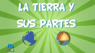 La Tierra y sus partes | Videos Educativos para Niños