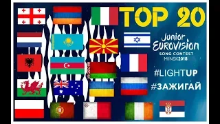 Junior Eurovision 2018 My Top 20  ALL SONGS