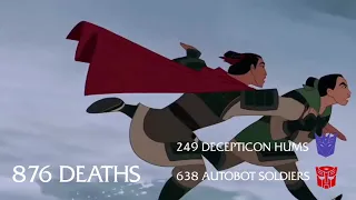 EVERY DEATH IN #139 Mulan (1998)