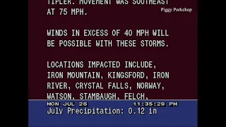 EAS Severe Thunderstorm Warning Northeast Wisconsin (Dangerous Storms!) NOAA Weather Radio