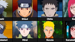 Similar Characters in Naruto/Boruto