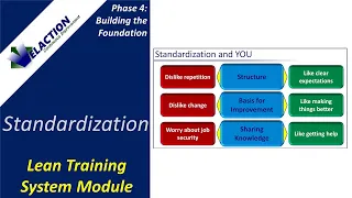 Standardization - Video #18 of 36. Lean Training System Module (Phase 4)