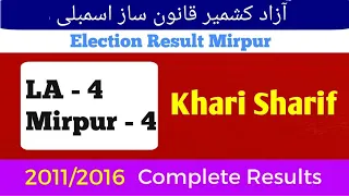 LA - 4 Mirpur - 4 Khari Sharif AJK Elections 2021 | Complete Results