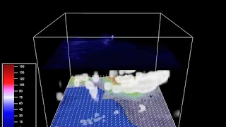 WRF regional climate simulation for Southern Asia