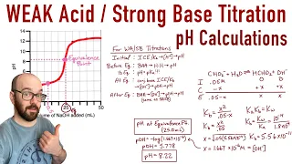 Weak Acid / Strong Base Titration - All pH Calculations