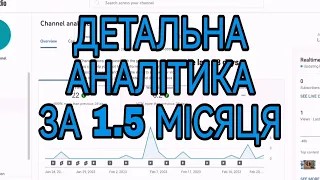 АНГЛОМОВНИЙ ЮТУБ | РОЗКРУТКА В РЕАЛЬНОМУ ЧАСІ