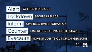 What is ALICE Lockdown, the alert issued to Oxford High School students during shooting